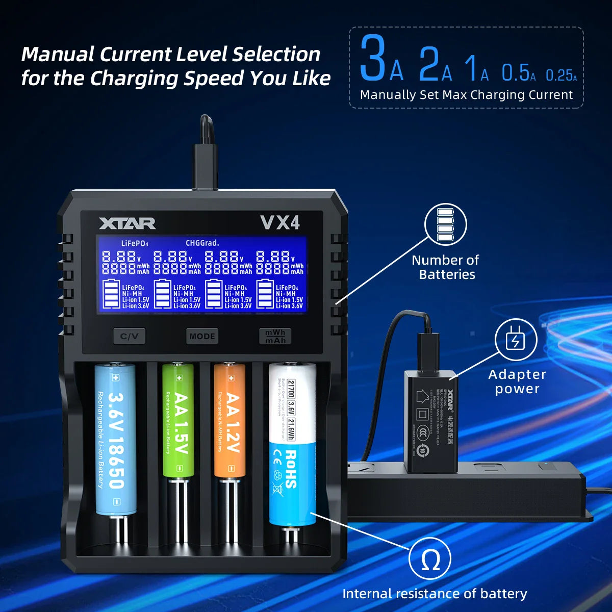 XTAR VX4 20W Fast Battery Charger with LED Display – 18650, AAA/AA, Li-ion, NiMH, LiFePO4 Charger & Capacity Tester