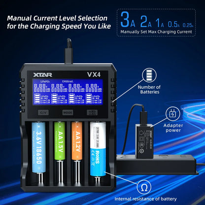 XTAR VX4 20W Fast Battery Charger with LED Display – 18650, AAA/AA, Li-ion, NiMH, LiFePO4 Charger & Capacity Tester