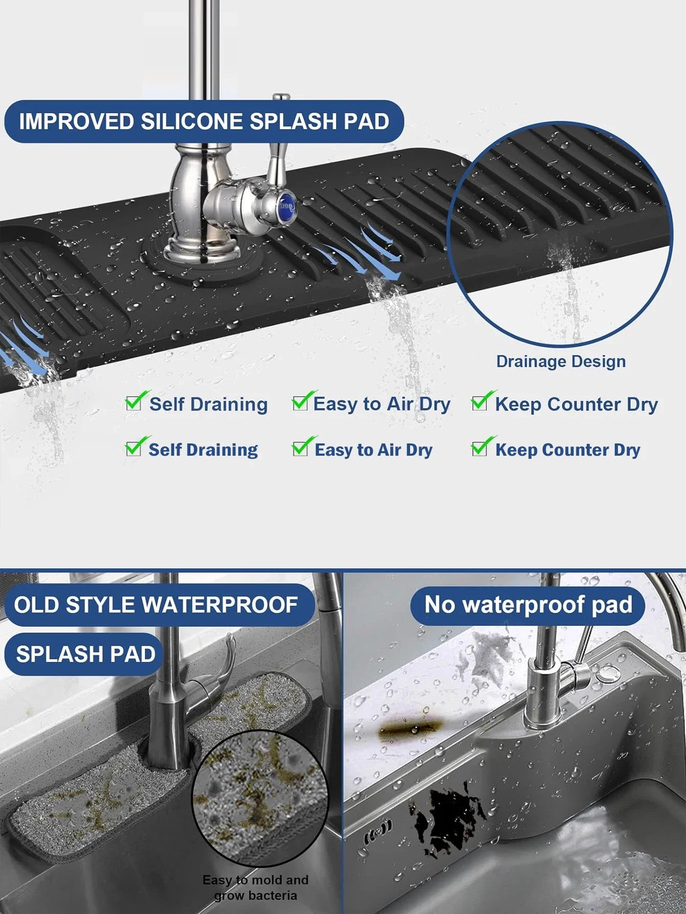 Leeseph Kitchen Silicone Sink Faucet Mat - Splash Guard & Absorbent Sink Protector - Kitchen Sink Gadgets