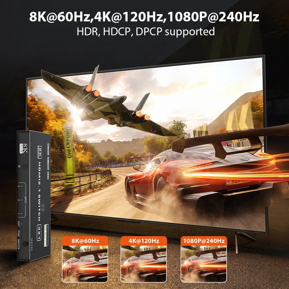 5-Port HDMI 2.1 Switch Splitter: 120Hz 4K & 8K Compatible Switcher with Remote - Supports Dolby Vision, CEC, and 48Gbps Bandwidth