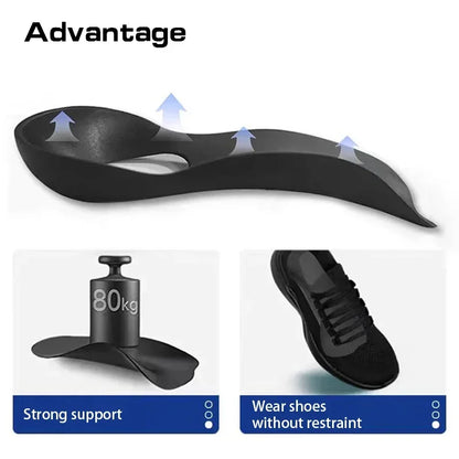 Orthopedic Arch Support Insoles – Orthotic Flat Foot Care Shoe Inserts for Pain Relief, Comfort Cushion Heel & Foot Support Unisex Insoles
