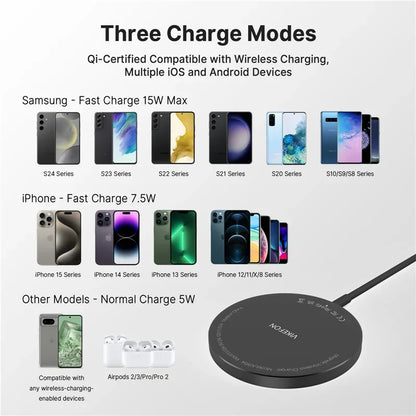 100W Magnetic Wireless Charger Pad with USB & Type-C — Fast Charging Dock for MagSafe iPhone 16/15/14/13/12 Pro Max