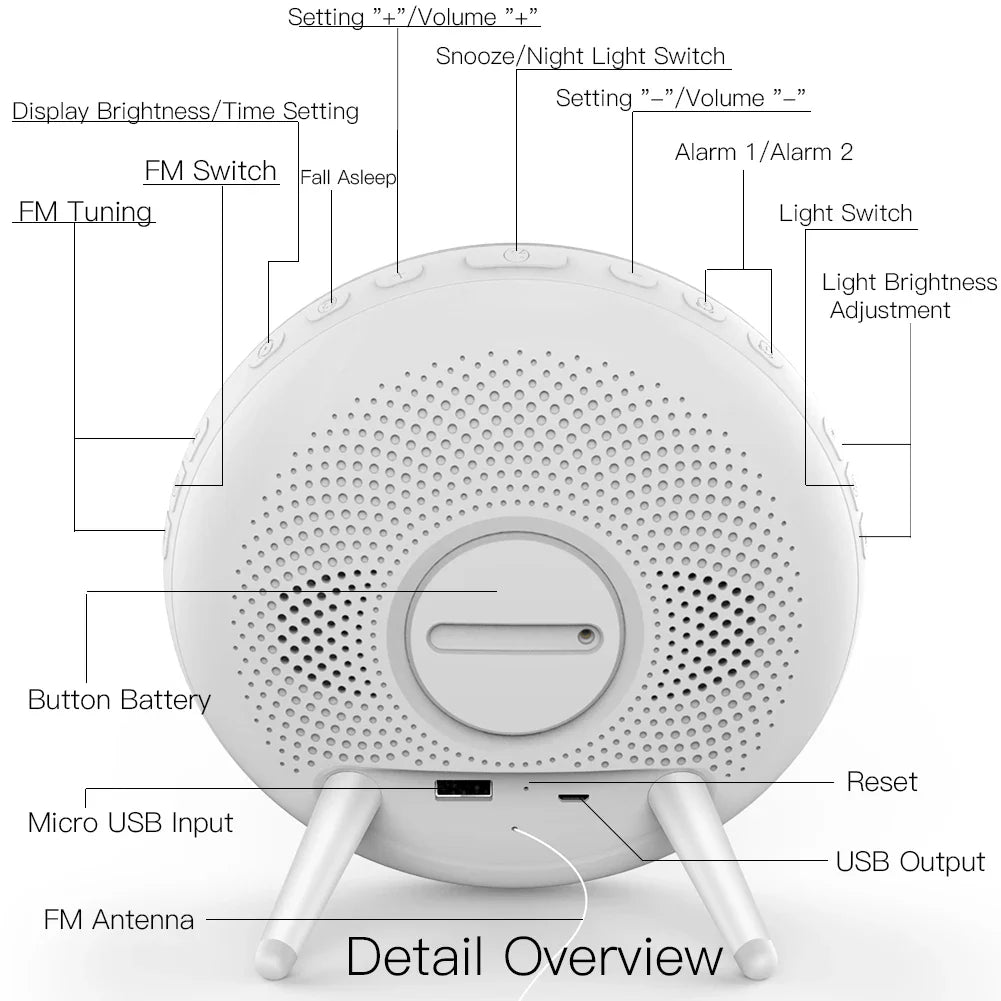 WiFi Smart Wake-Up Light Alarm Clock – 7-Color Sunrise/Sunset, Tuya App Compatible with Alexa & Google Home