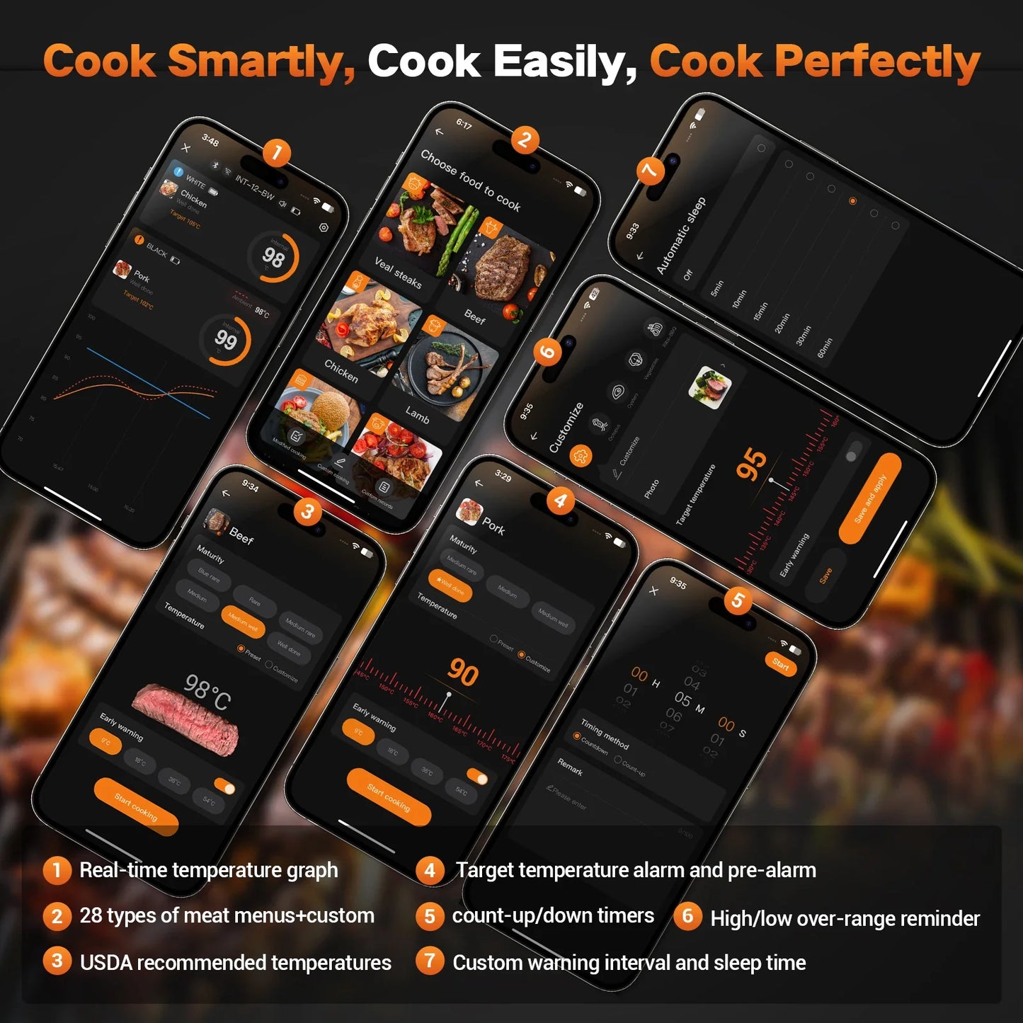 INKBIRD Dual-Mode Wireless Meat Thermometer – Long & Short Probe, Backlit LCD, IP67 Waterproof with BBQ Alarm