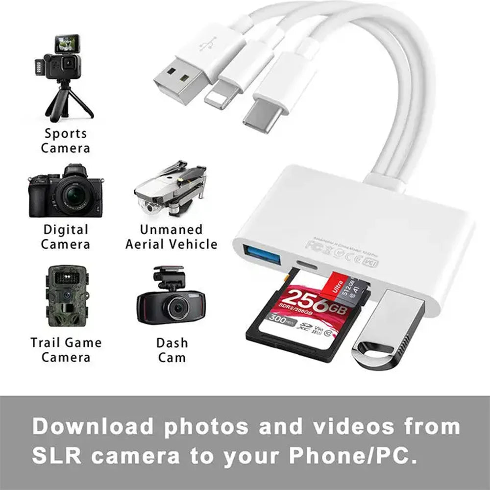5-in-1 Three-Wire Card Reader — Multi-Function OTG Converter, High-Speed USB for iPhone, Android & iPad