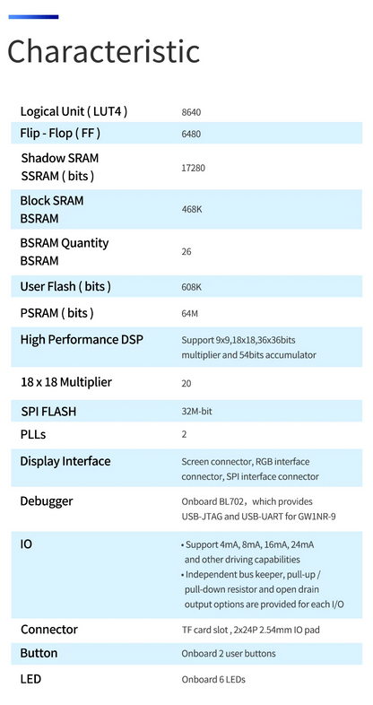 Sipeed Tang Nano 9K FPGA Development Board – GOWIN GW1NR-9 RISC-V with HDMI Output