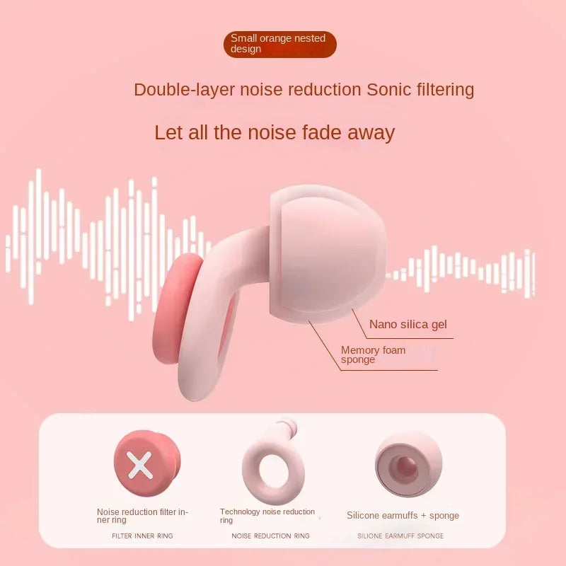 New Silicone Earplugs for Sleep – Soft Noise Cancelling, Soundproof Foam with Slow Rebound Protection