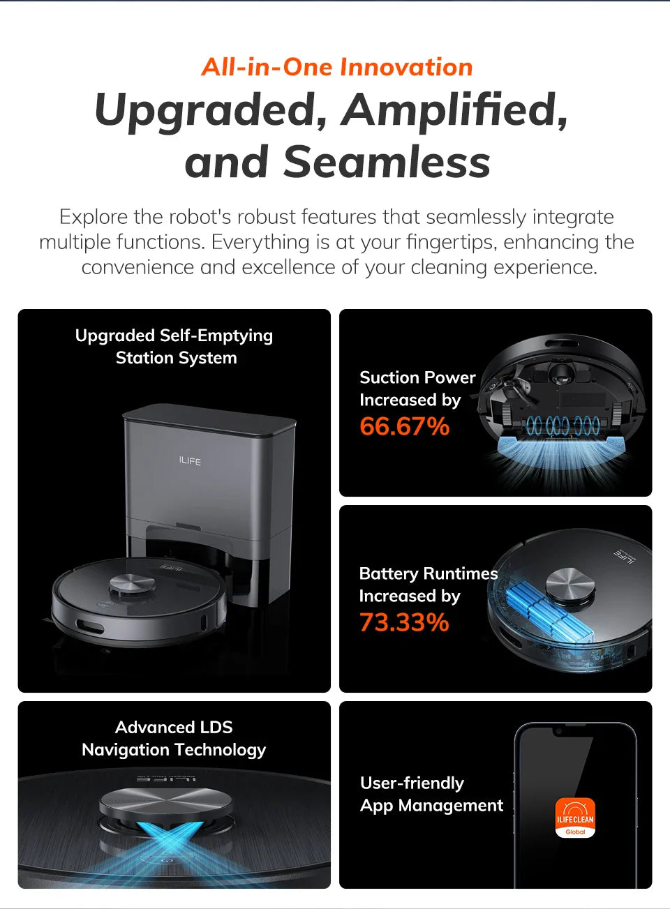 ILIFE T20S LDS Robot Vacuum Cleaner – 5000Pa, Auto Empty Dock, 60-Day Hands-Off Cleaning, Wet/Dry Sweeping & Mopping