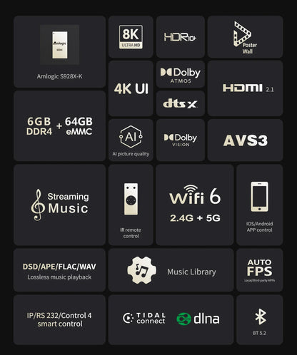 Zidoo Z9X 8K HDR Media Player - Android 11, Amlogic S928X-K, 6GB+64GB, VPU & VS10 Engine