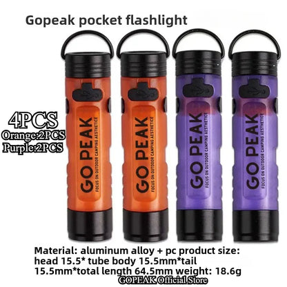 MOUNTAINHIKER LED Pocket Hat Clip Flashlight – Portable Rechargeable Clip-On Light for Camping & Outdoor Use