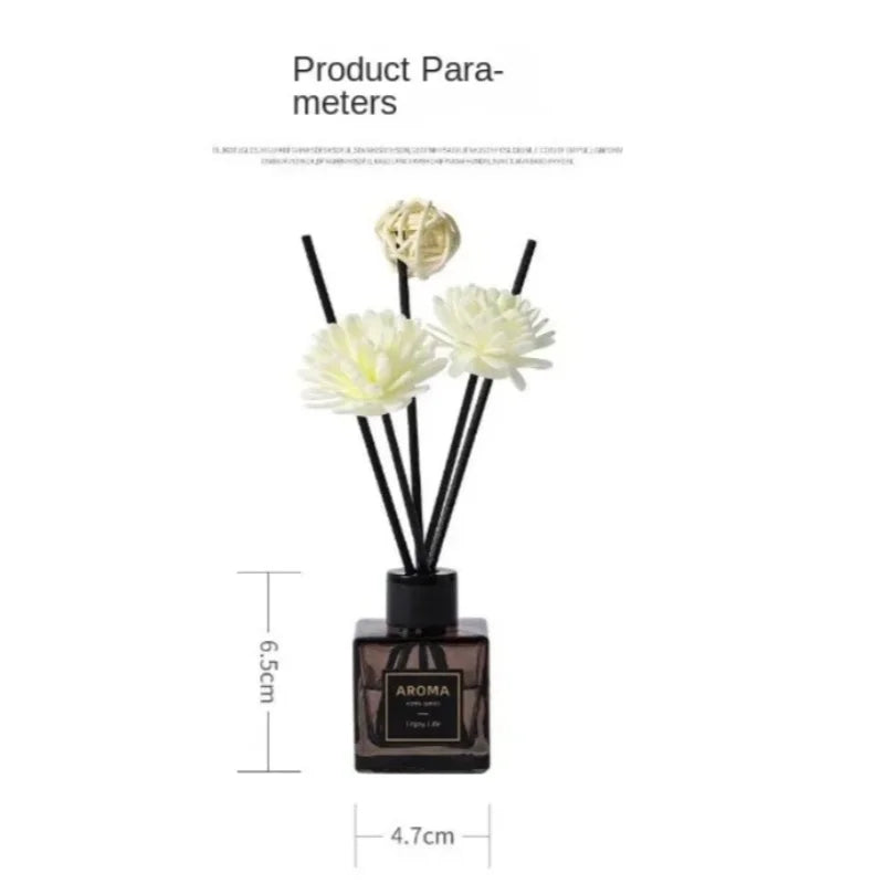 50ml Luxury Diffuser & Scented Candle Gift Set - Lime Basil Essential Oil for Aromatherapy & Home Decor