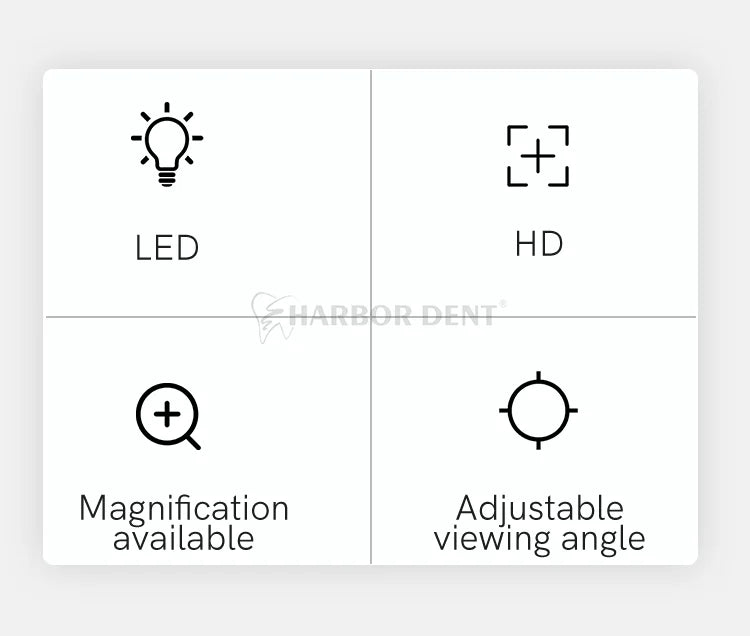 5W Dental LED Headlight – 2.5X/3.5X Magnification Binocular Loupes with 2 Filters for Dentist Surgery