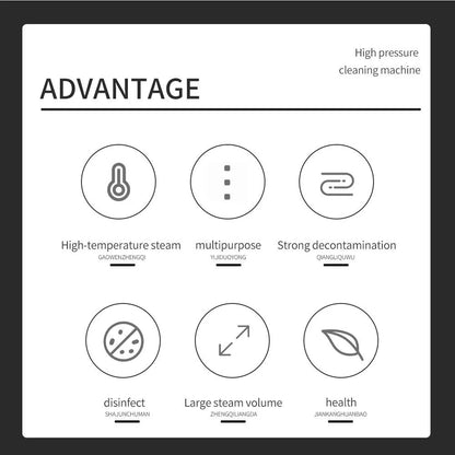 Portable High-Temperature Steam Cleaner for Home, Kitchen, and Car – Handheld Steamer with EU/US Plug