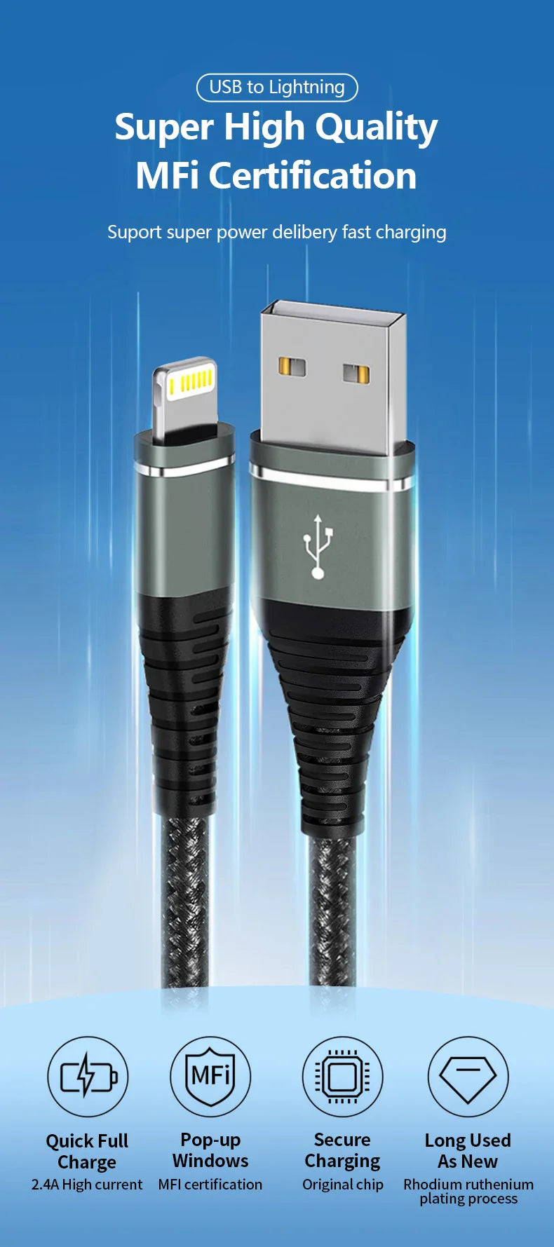 Original Lightning USB Fast Charging Cable – Nylon Braided Charger Cord for iPhone 14/13/12/11/XS/XR/8/7/6/SE