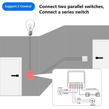 16A Mini Smart Breaker – Voice Control WiFi Switch for HomeKit, Siri, Alexa, Google, Tuya with Power Monitor