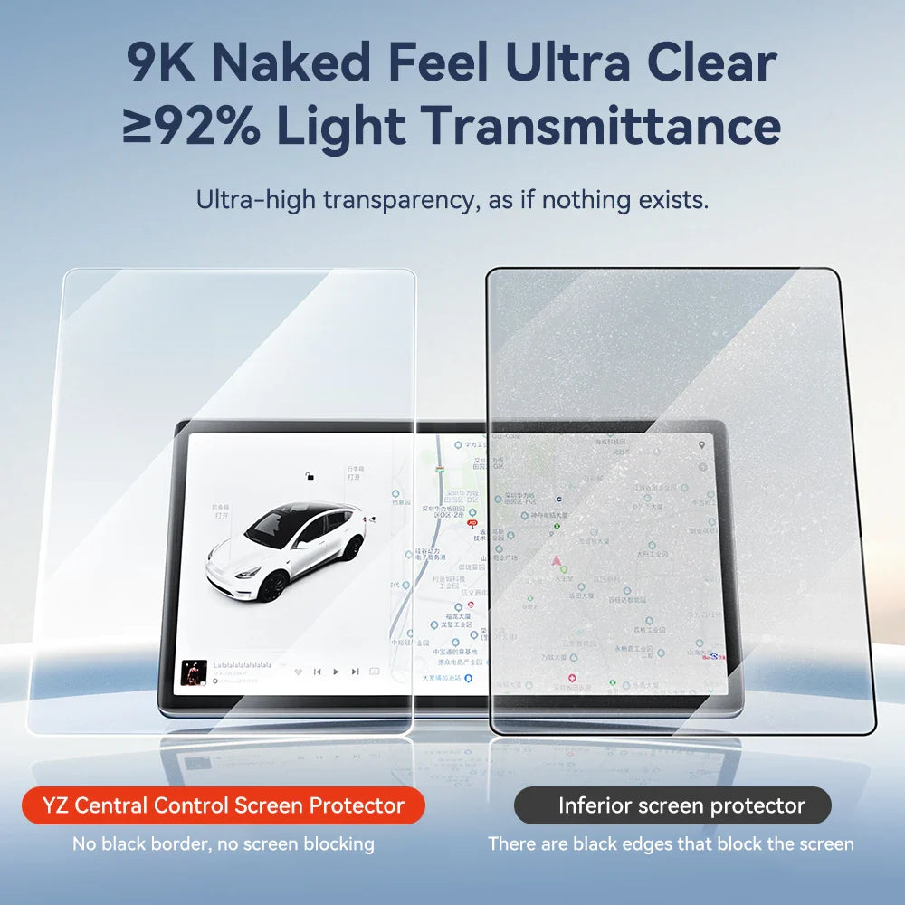 YZ Tempered Glass Screen Protector for Tesla Model 3/Y – Anti-Glare HD Center Console Film Protection Accessories