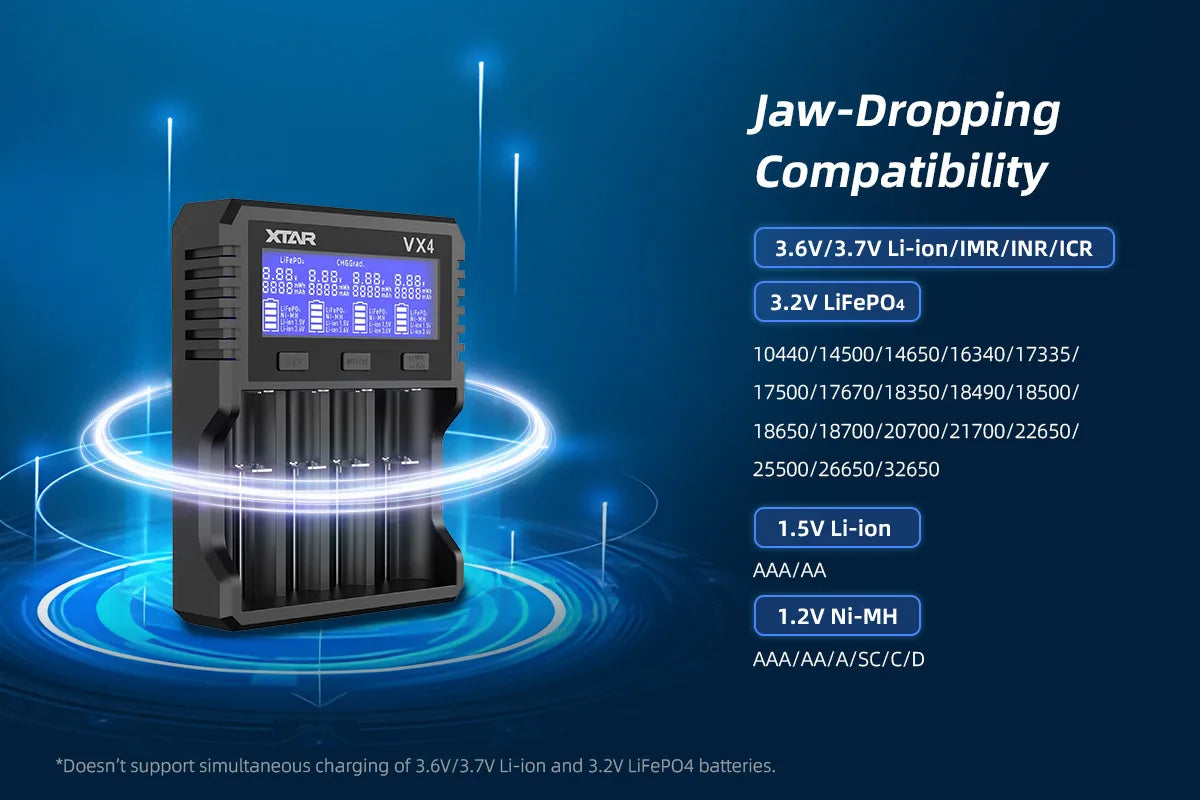 XTAR VX4 20W Fast Battery Charger with LED Display – 18650, AAA/AA, Li-ion, NiMH, LiFePO4 Charger & Capacity Tester