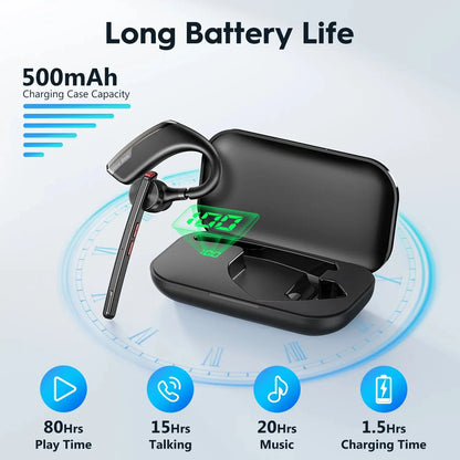 New Bee M51 Bluetooth 5.2 Wireless Headset – Dual-Mic CVC8.0 Noise Cancelling Handsfree Earbuds for Business