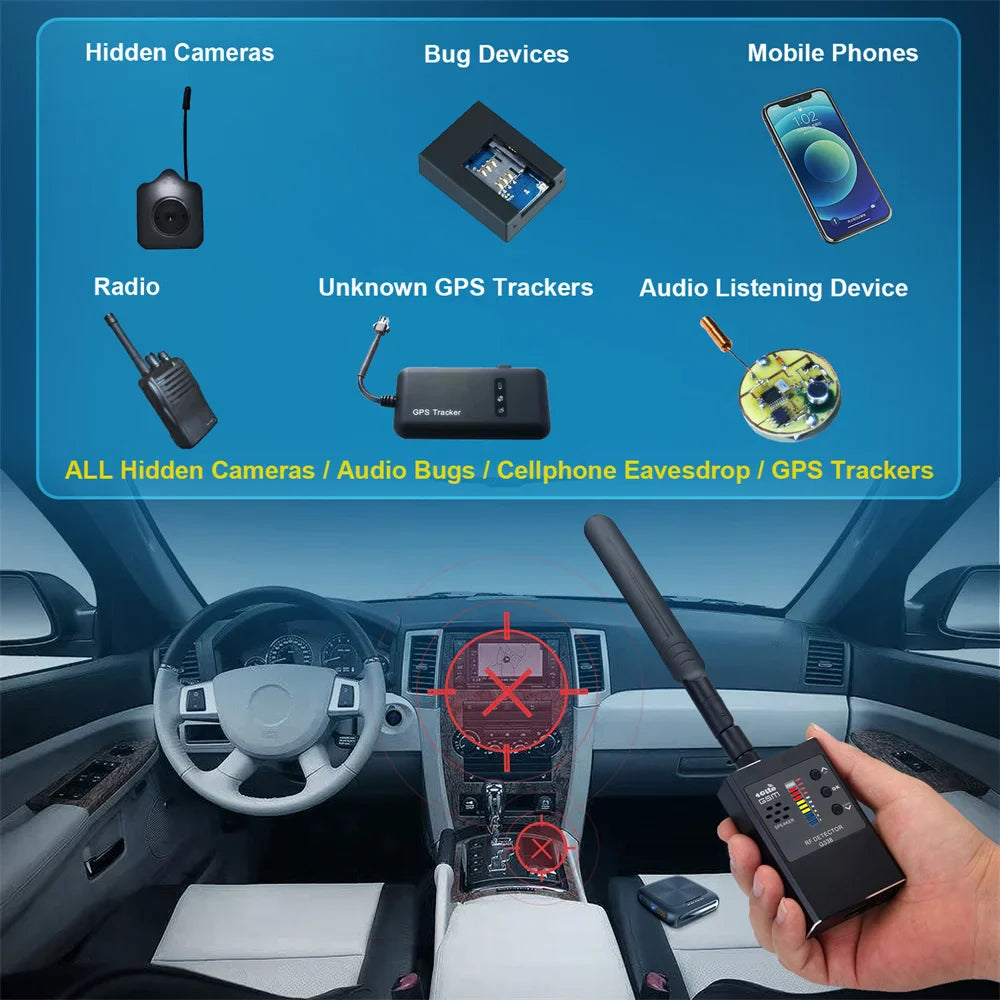 G638 Anti-Spy Wireless RF Signal Detector — GSM, GPS Tracker & Hidden Camera Finder, Professional Military Version