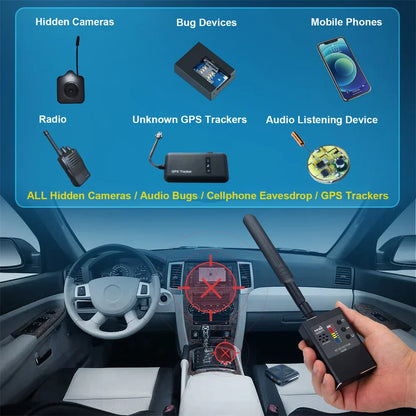 G638 Anti-Spy Wireless RF Signal Detector — GSM, GPS Tracker & Hidden Camera Finder, Professional Military Version