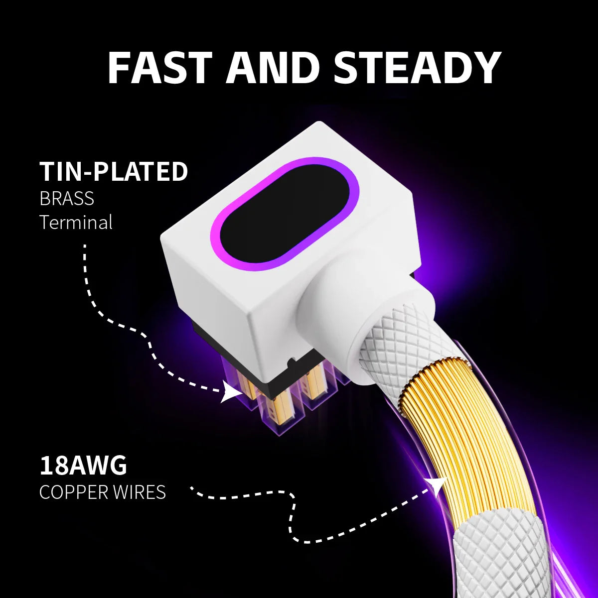 AIJS 8-Pin ARGB CPU Power Extension Cable – One-Line Computer Connection Extension Cord