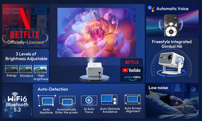 XGDOY 4K 650 ANSI HD Projector | 1080P Netflix, 5G WiFi, USB Beamer, 200'' Home Cinema for Smartphone & Tablet