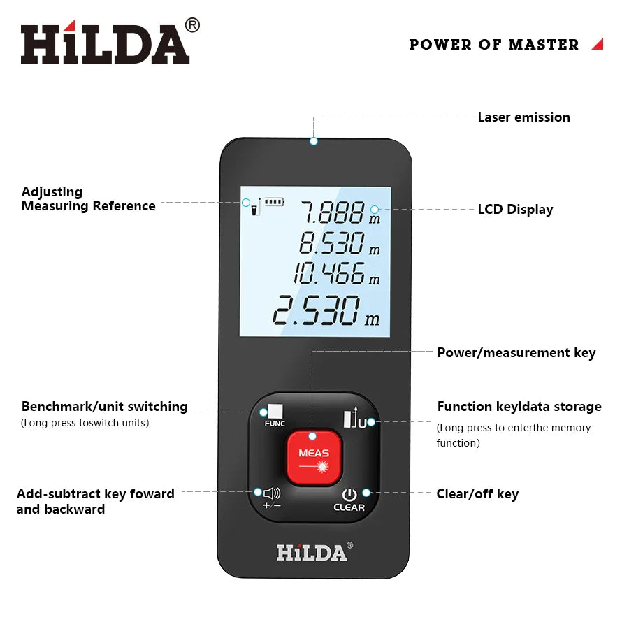 HILDA Laser Distance Rangefinder – 50M/100M/120M Professional Laser Measuring Tool