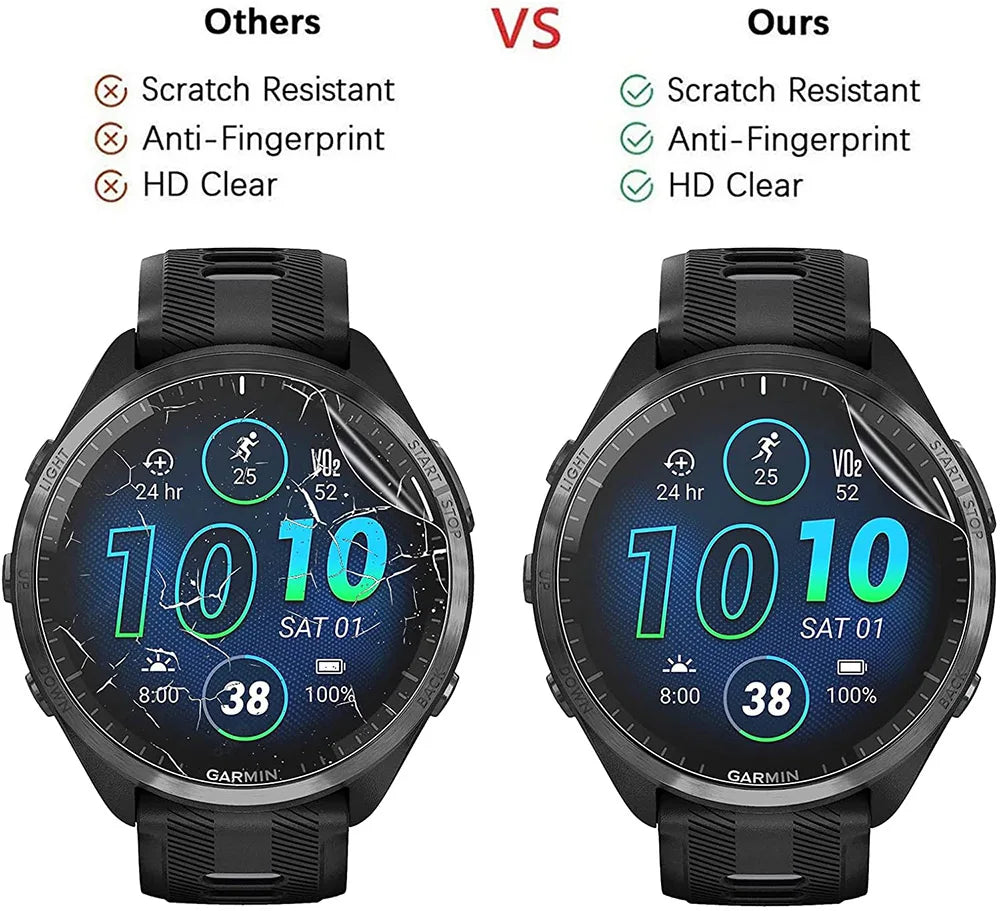 3-Pack Soft Hydrogel Screen Protector for Garmin Forerunner 265/265S/965 – Clear Protective Film