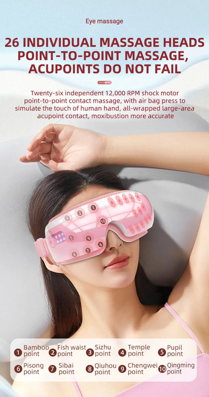 Electric Eye Massager – Vibration & Hot Compress with Air Bag for Dark Circles, Fatigue & Eye Care