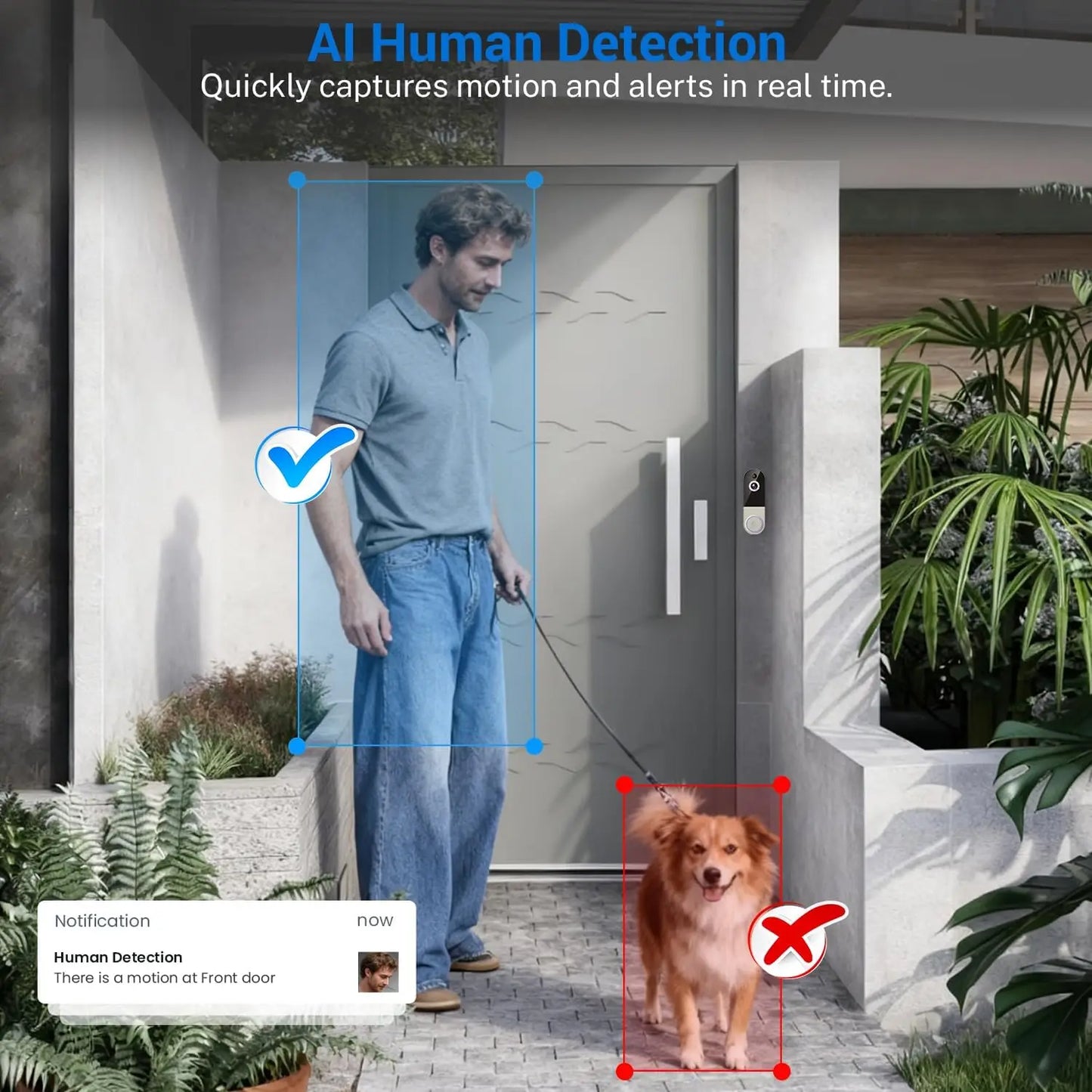 Rechargeable Wireless 1080P Video Doorbell Camera – Night Vision, AI Motion Detection & Cloud Storage