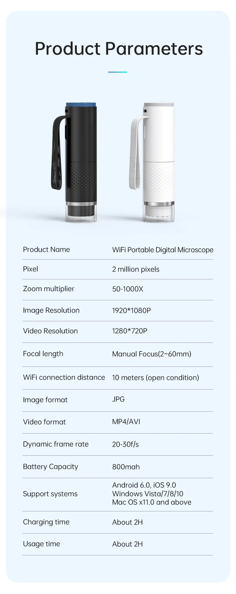 WiFi Digital Microscope Camera — 50X-1000X Zoom 2MP USB Magnifier for Skin Inspection, Repair, Android, iOS, PC