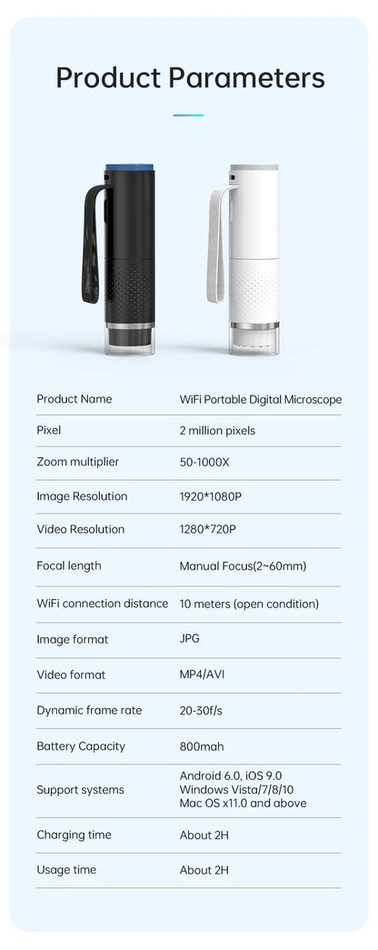 WiFi Digital Microscope Camera — 50X-1000X Zoom 2MP USB Magnifier for Skin Inspection, Repair, Android, iOS, PC