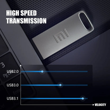 Original Xiaomi 2TB USB 3.0 Pen Drive – High-Speed Metal Flash Storage, Waterproof