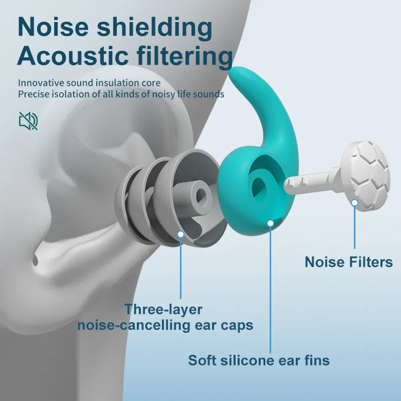 1 Pair Soft Sleeping Ear Plugs - Noise Reduction, Waterproof Earplugs for Comfortable Sleep, Ideal for Snoring and Sound Blocking