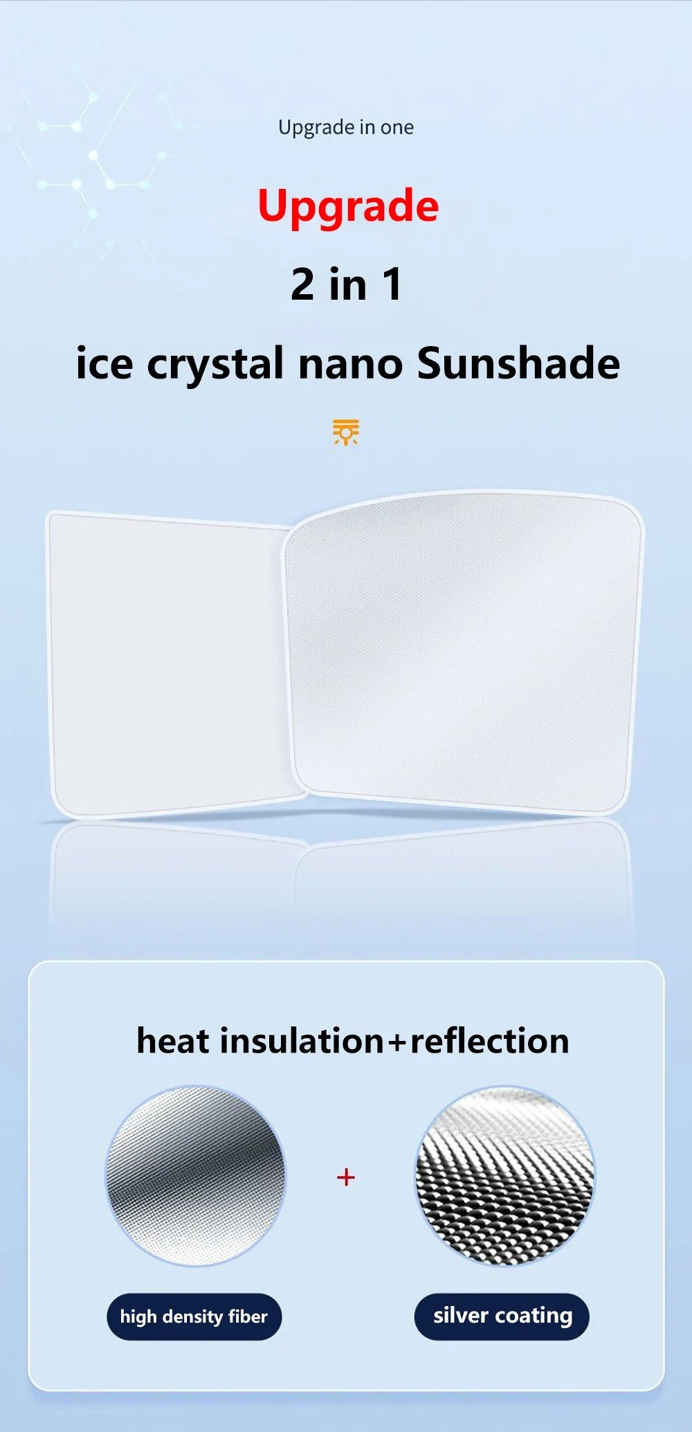 Split Sunshade for Tesla Model 3 (2017-2023) & Model Y – Front & Rear Sunroof Windshield Skylight Glass Roof Cooling Shade