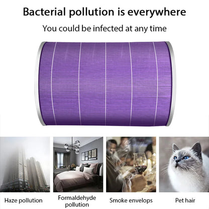 Air Filter for Xiaomi Air Purifier – Carbon, Haze, Anti-Bacteria & Formaldehyde Filter for Pro/1/2/3/2H/2C/2S/3H/3C Models
