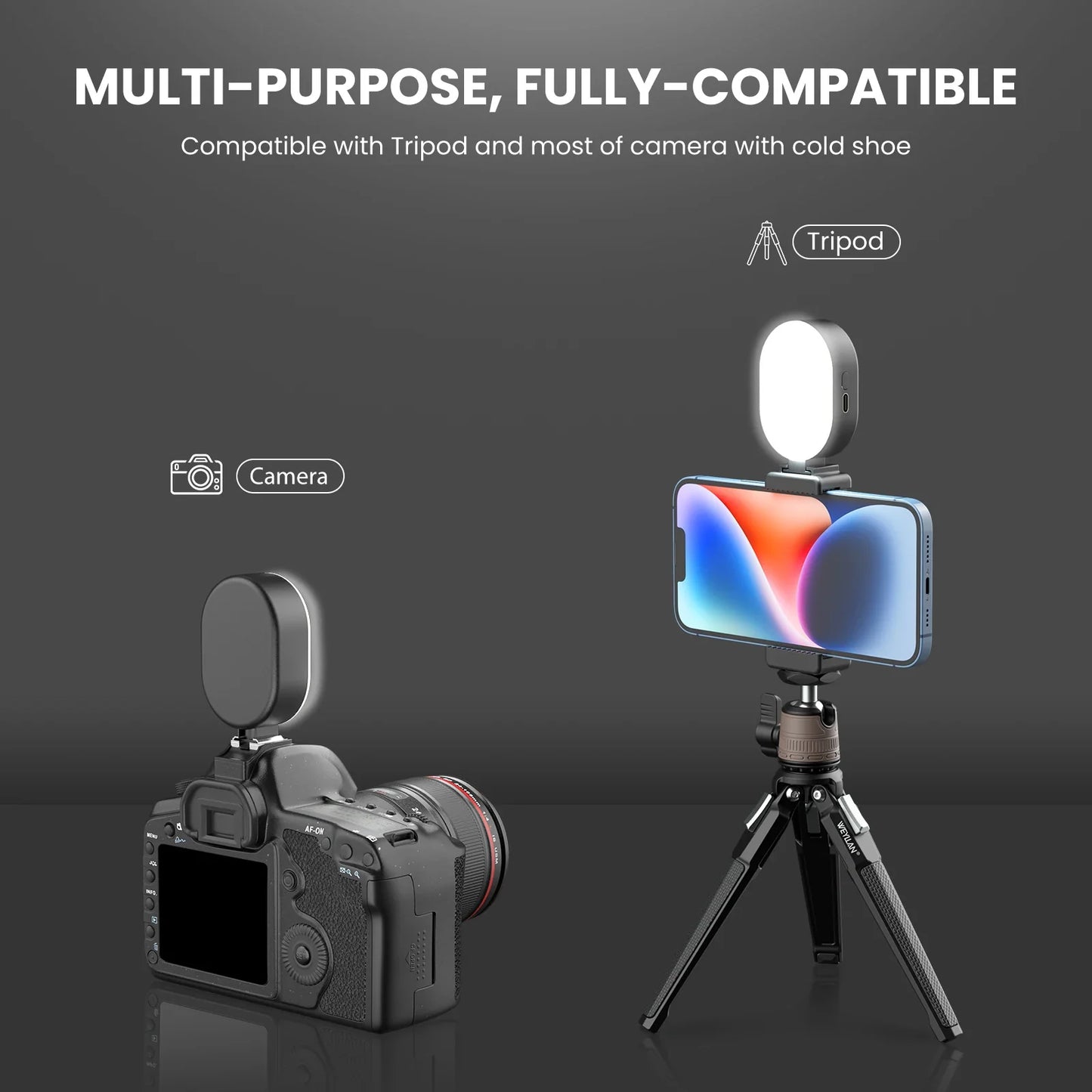 WEYLLAN Mini LED Camera Light – Portable Rechargeable Selfie Light with Cold Shoe Mount & 3 Adjustable Modes
