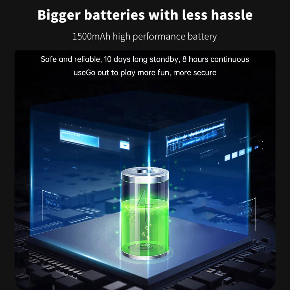 S80 Pro Portable Language Translator Device - 138 Languages, Voice & Offline Translation, ChatGPT Function