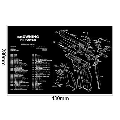 Gun Cleaning Rubber Mat Mouse Pad – AR15, AK47, Remington 870, GLOCK Gen4/Gen5, CZ-75, P220, P226, P229, Beretta 92, 1911 3D Work Mat