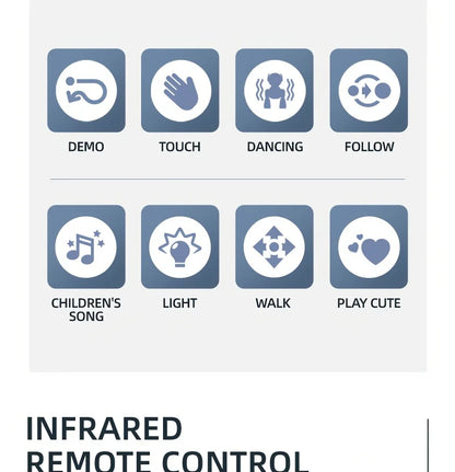 Intelligent Robot Dog Toy - Remote Control, Sing & Dance, Smart Interactive Programmable Puppy for Kids