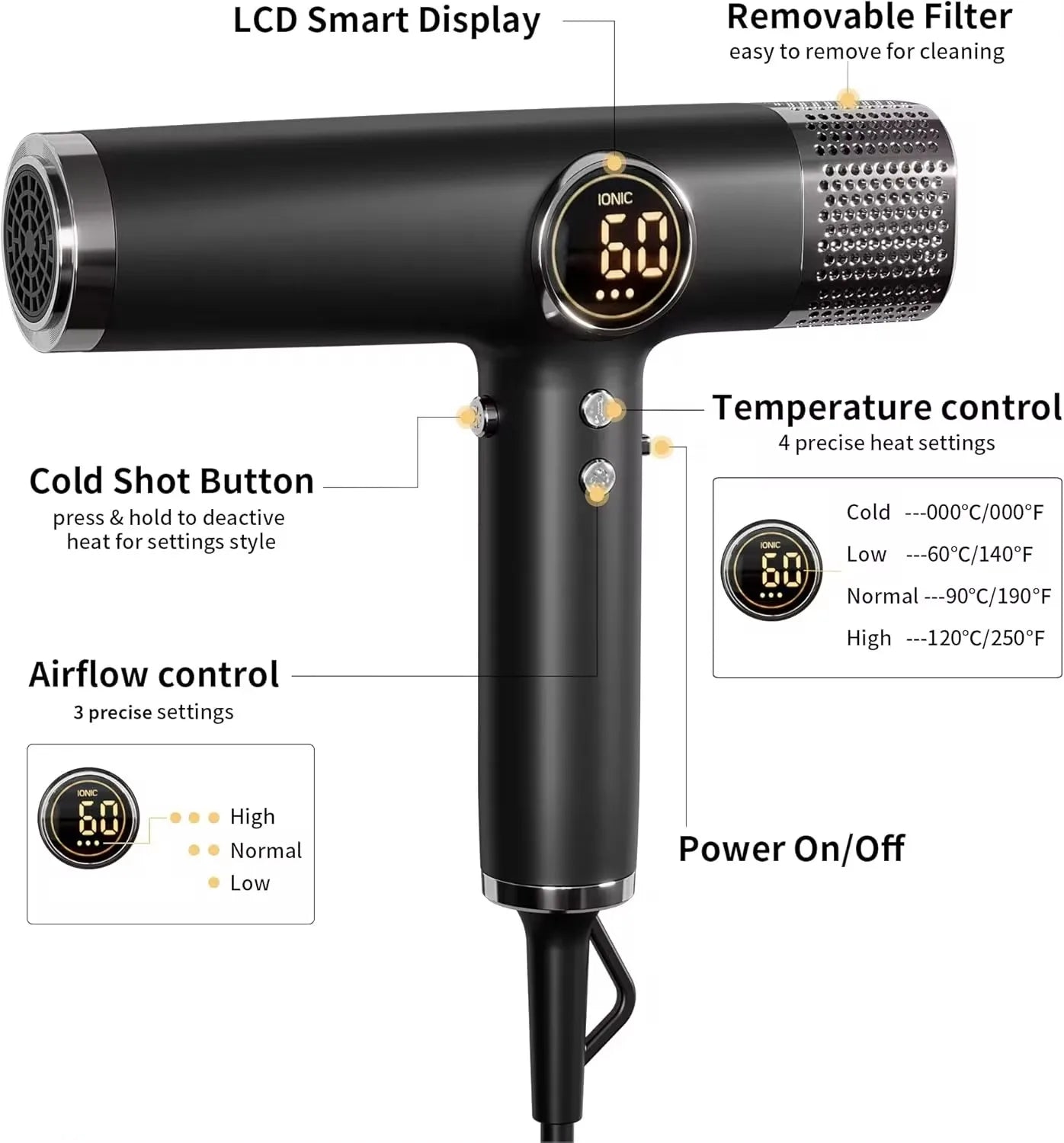 1800W Professional Salon Hair Dryer — High-Speed Brushless BLDC Motor with Negative Ion