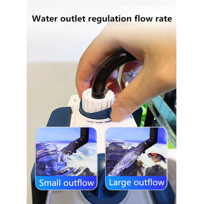 220V Silent Aquarium Filtration System – Wall-Mounted Integrated Filter & Oxygenation Machine for Fish Tanks