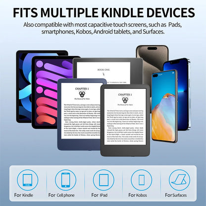 RF Camera Video Recording Remote and Page Turner for Kindle, Kobo, iPad, and Tablets - Perfect for EReaders and Novel Reading