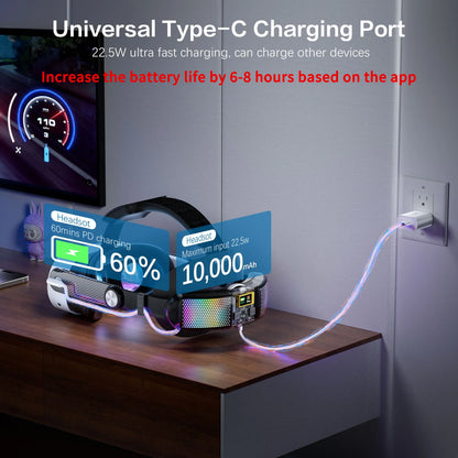WOLMTT 10000mAh Head Strap Battery - 22.5W Fast Charging Power Pack for Meta Quest 3 & Quest 3S with 6-8 Hour Extended VR Battery Life