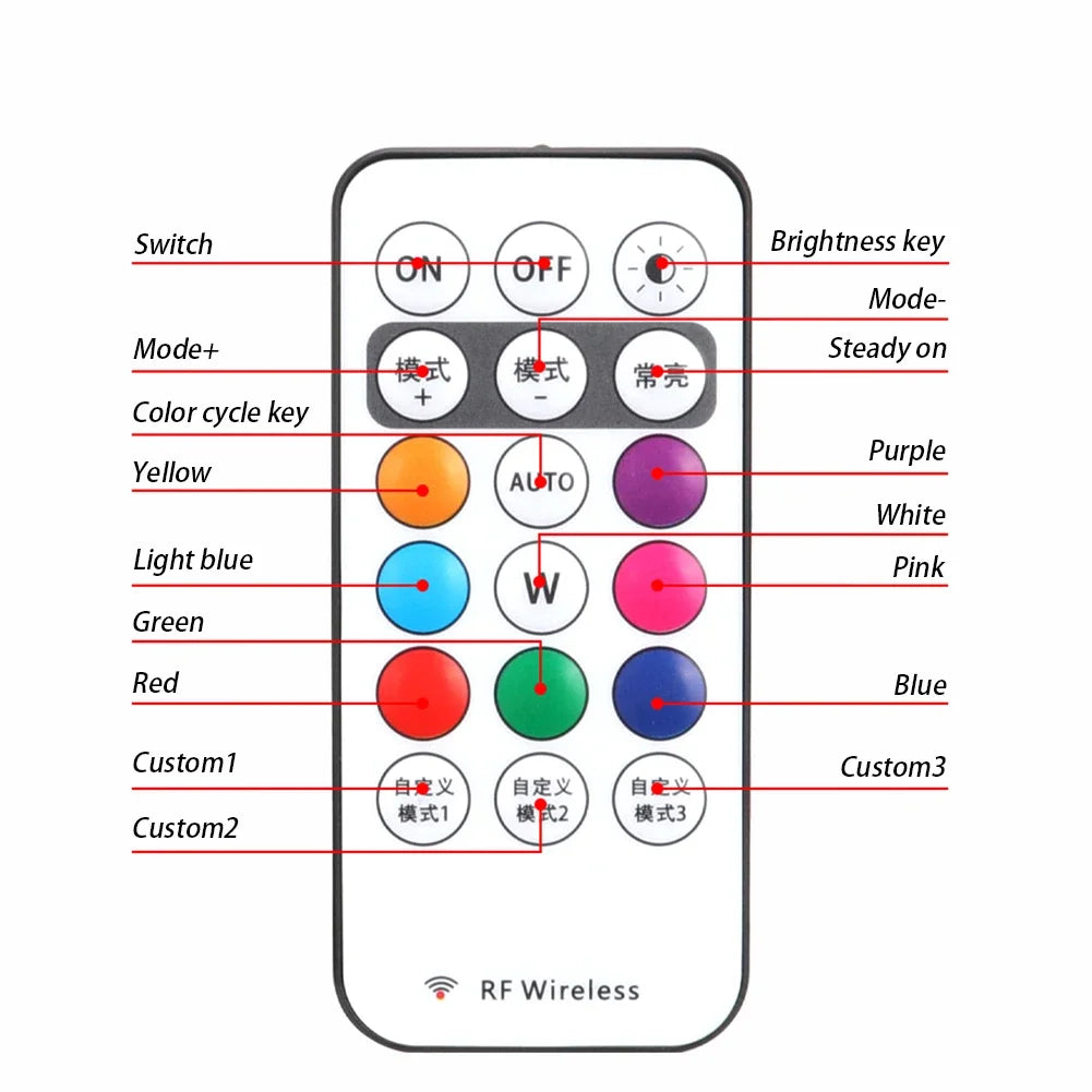 RGB LED Strobe Lights for Car & Motorcycle – 8-Color Wireless Flash Position Warning Lights for Aircraft & Helicopter
