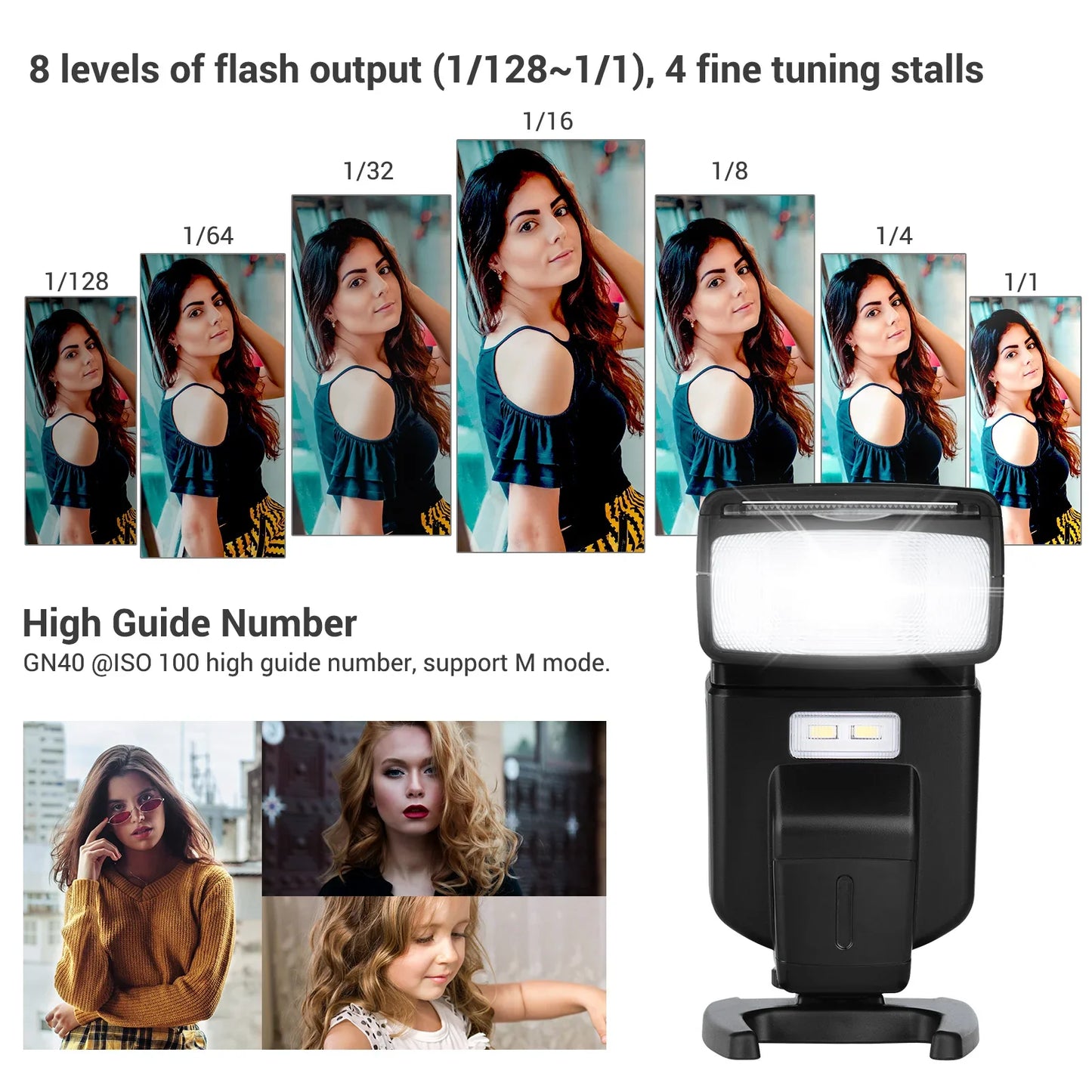 Andoer GN40 Flash Speedlite – Adjustable LED Fill Light with Bracket, On-Camera Flash for Canon & Nikon DSLR Cameras