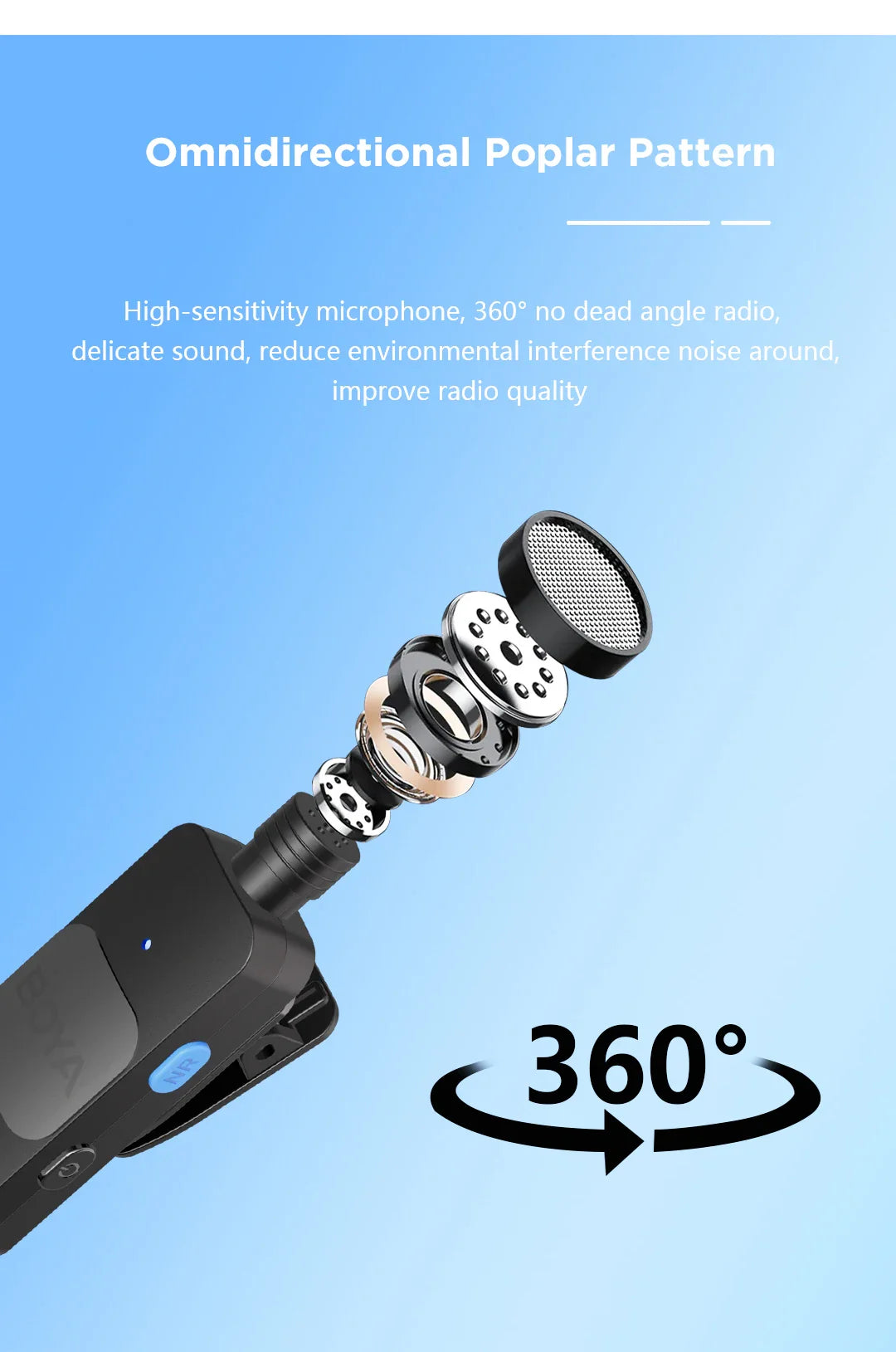 BOYA BY-V Wireless Lavalier Microphone – Professional Mini Mic for iPhone, iPad, Android, Live Broadcast, Gaming, Recording & Vlog