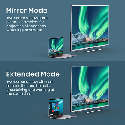 Vothoon USB-C to HDMI Cable Adapter – 4K 60Hz Type-C to HDMI, Thunderbolt 3 Compatible for MacBook Pro/Air, iPad Pro