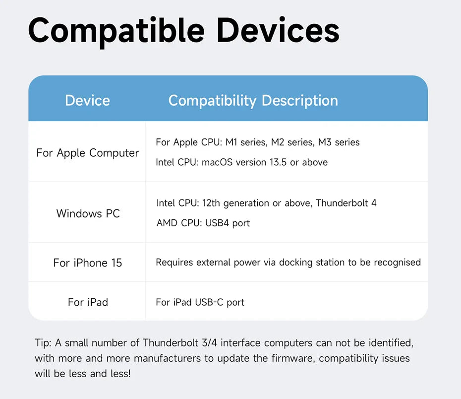 Hagibis USB 4.0 40Gbps M.2 NVMe SSD Enclosure – Compatible with Thunderbolt 4/3 & USB 3.2/3.1/3.0 External Hard Drive Case