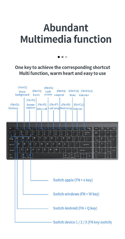 Gray Bluetooth 5.0 & 2.4G Wireless Keyboard Mouse Combo – Rechargeable Full Size Keyboard for Notebook & Laptop